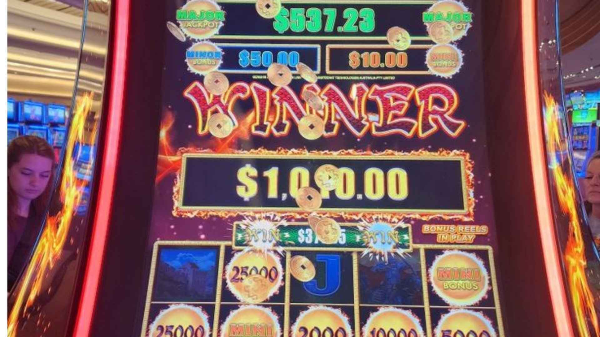 Fortune Wheel Winning Excellence Journey